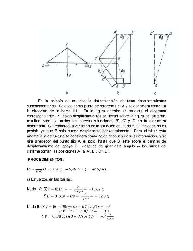 diagrama de williot mohr